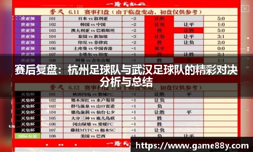 赛后复盘：杭州足球队与武汉足球队的精彩对决分析与总结