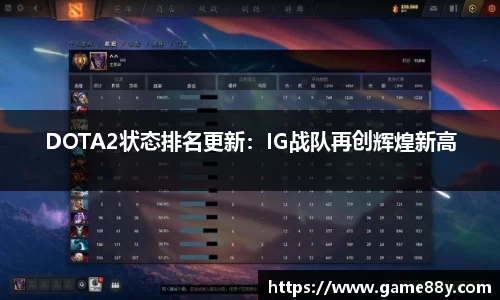 DOTA2状态排名更新：IG战队再创辉煌新高