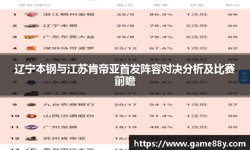 辽宁本钢与江苏肯帝亚首发阵容对决分析及比赛前瞻